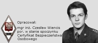 Po wykonaniu pomiarów