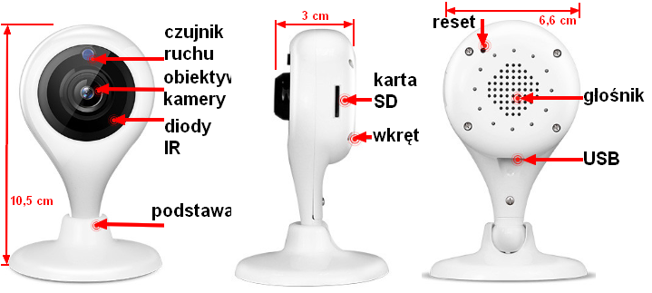 opis kamery do kontroli niani