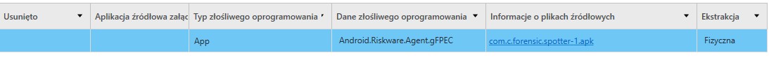 wykrywanie podsłuchu Warszawa wykrywanie podsłuchu Warszawa