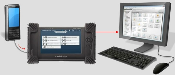 wykrywanie podsłuchu Koszalin wykrywanie podsłuchu Koszalin