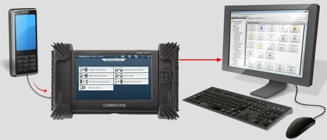 wykrywanie podsłuchu Koszalin wykrywanie podsłuchu Koszalin