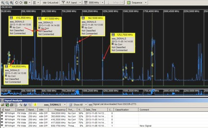 wykrywanie podsłuchu Koszalin