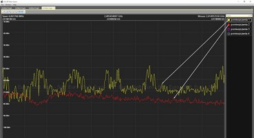 wykrywanie podsłuchu w pomieszczaniu 2 do analizy tła wykrywanie podsłuchu w pomieszczaniu 2 do analizy tła