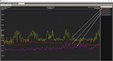 wykrywanie podsłuchu w pomieszczaniu 3 do analizy tła wykrywanie podsłuchu w pomieszczaniu 3 do analizy tła