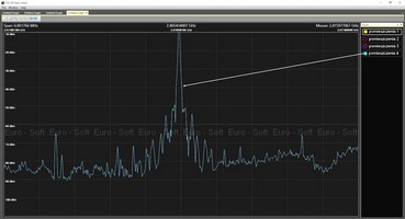 wykrywanie podsłuchu w pomieszczaniu 4 do analizy tła wykrywanie podsłuchu w pomieszczaniu 4 do analizy tła