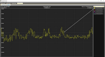 Wykrywanie podsłuchu w pomieszczaniu 1 do analizy tła wykrywanie podsłuchu w pomieszczaniu 1 do analizy tła