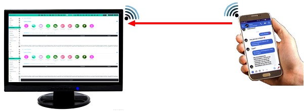 podsłuch telefonu podsłuch telefonu dziecka