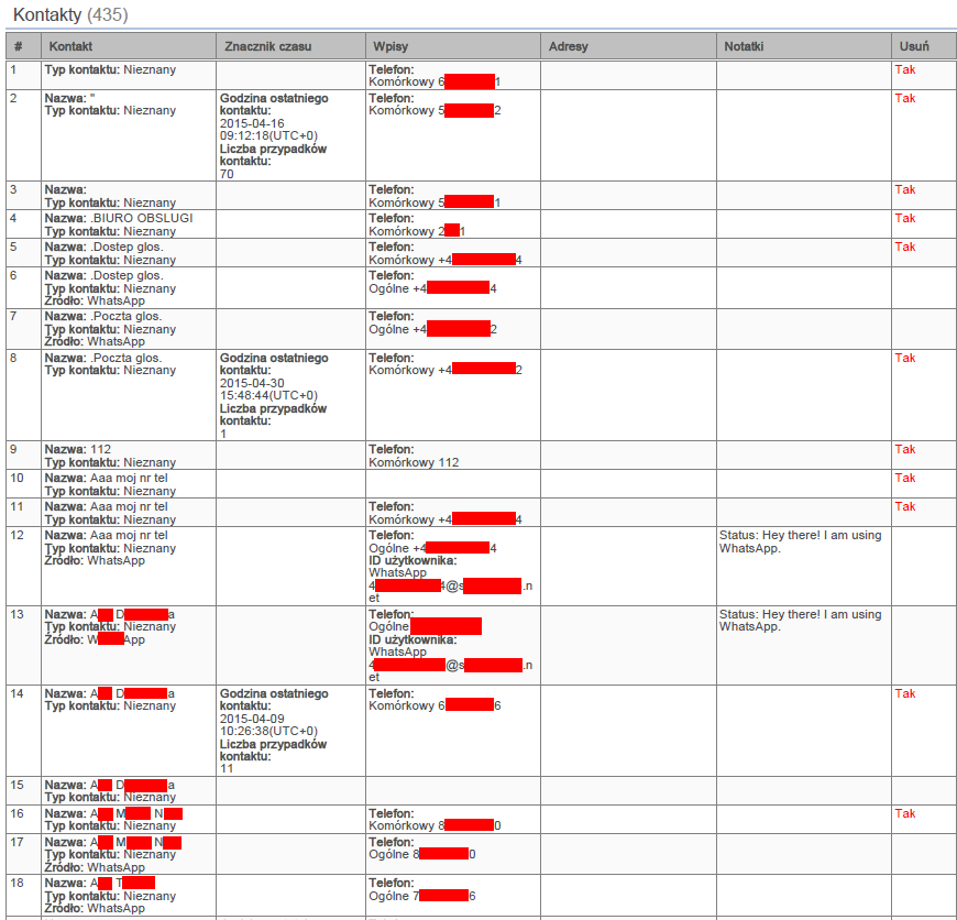 odczyt skasowanych sms