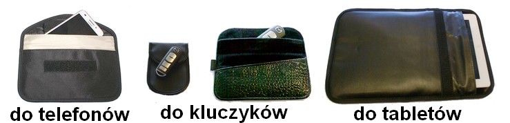 Pokrowiec zagłuszający na telefon